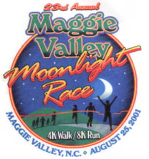 Maggie Valley Moonlight 8K